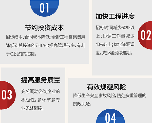 中標省內首個“一站式”全過程工程咨詢2.jpg